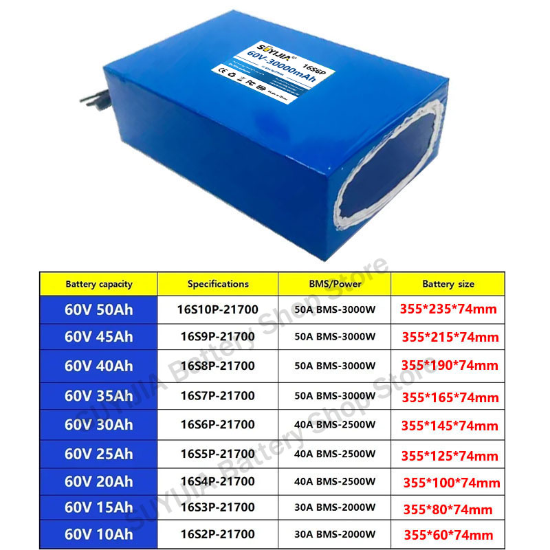 21700 60V 50Ah 45Ah 20Ah 25Ah  - огляд і ціна 60V 30Ah Electric Scooter Battery
